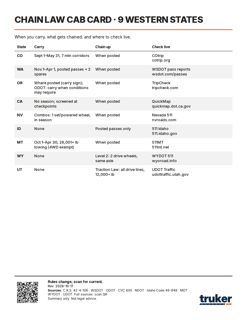 Preview of the Chain law cab card: western states printable