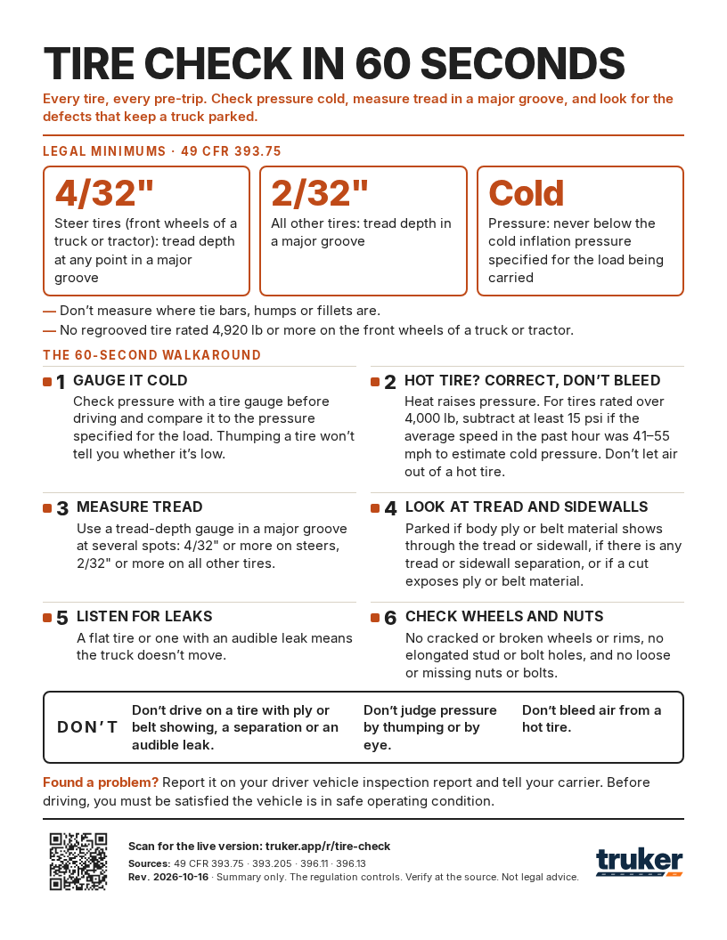 Preview of the Tire check in 60 seconds printable